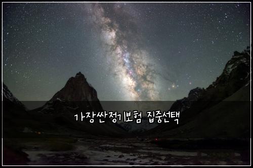 κ°μ₯μΌμ 기보ν μ§μ€μ ν