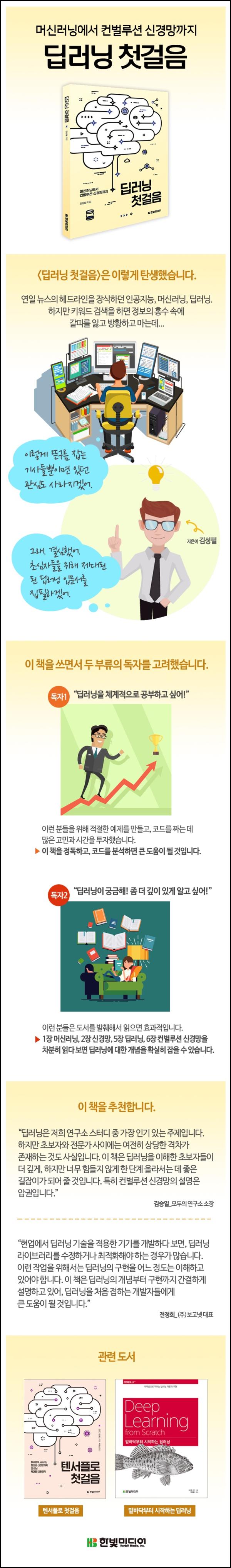 ์ธ๊ณต์ง๋ฅ ์
๋ฌธ์๋ฅผ ์ํ ์น์ ํ ์๋ด์: ๋ฅ๋ฌ๋ ์ฒซ๊ฑธ์_82
